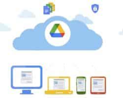 Ventajas Y Desventajas De Google Drive Proscont