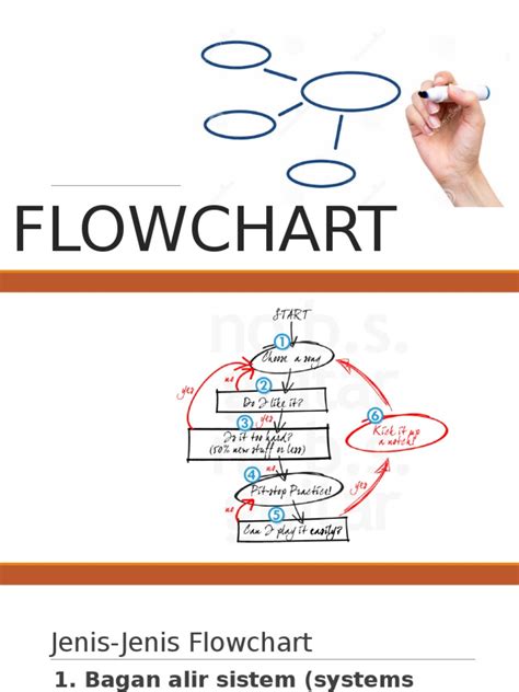 PDF Flowchart Visio DOKUMEN TIPS