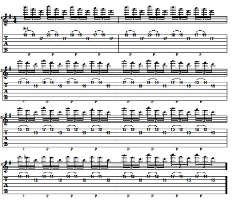 Easy Melodic Two String Arpeggio Riff Lesson Guitar Control