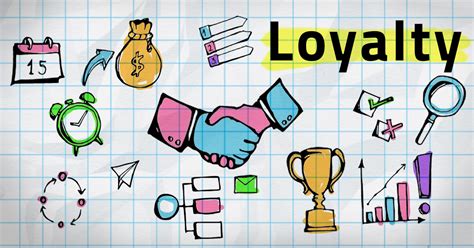 The Future Of Customer Loyalty Society