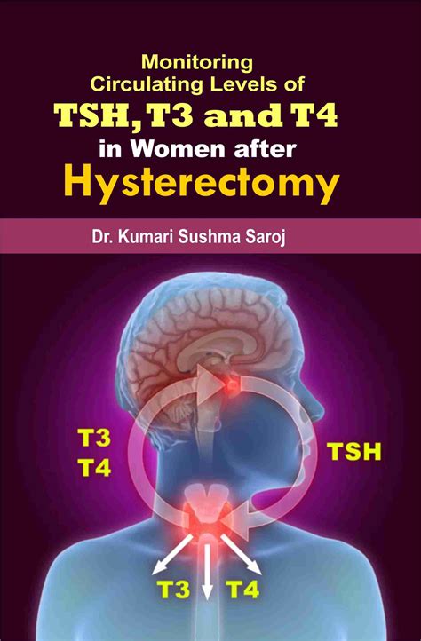 Monitoring Circulating Levels of TSH, T3, and T4 in Women After