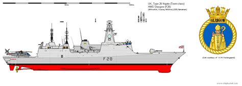 Type 26 frigate HMS Glasgow (F28) by dave-llamaman on DeviantArt