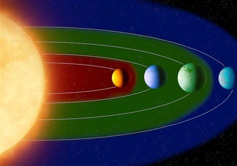 Descubren Segundo Planeta Del Tamaño De La Tierra Dentro De Zona Habitable