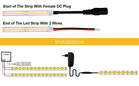 Amazon Tunichx Cob Led Strip Light Ip Waterproof Strip Light