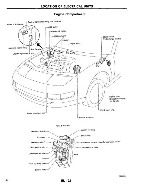 300zx Starter Relay Location Qanda For 1991 Nissan 300zx Twin Turbo