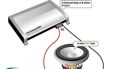 What Gauge Speaker Wire for Subwoofer? Definitive Guideline in 2023 ...