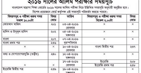 EDUINFO: Alim Exam Routine Bangladesh Madrasha Shikkha Board 2016.