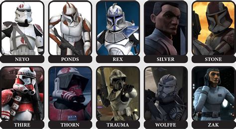 Kaminos Finest Captains And Commanders Of The Clone Army Starwars