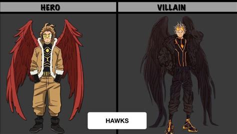 Anime Characters with Wings