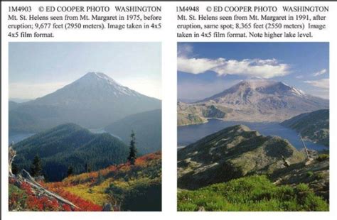 Solve Before And After The Eruption Spirit Lake At The Foot Of Mt St