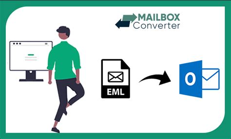 Comment convertir EML en PST avec pièces jointes en 4 étapes faciles