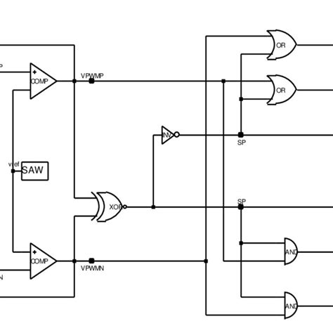 The proposed class-D amplifier. | Download Scientific Diagram