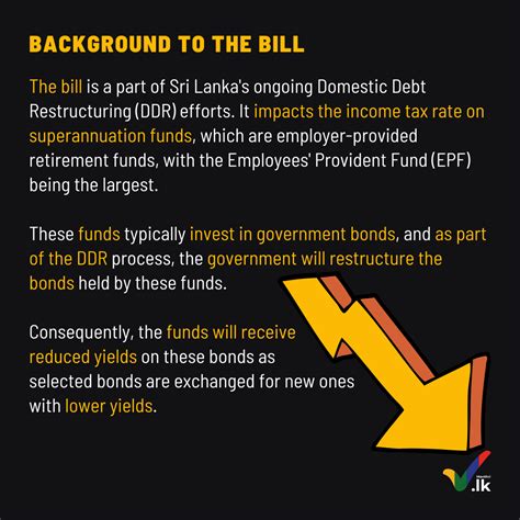 More Tax On The Epf Inland Revenue Amendment Bill Explained