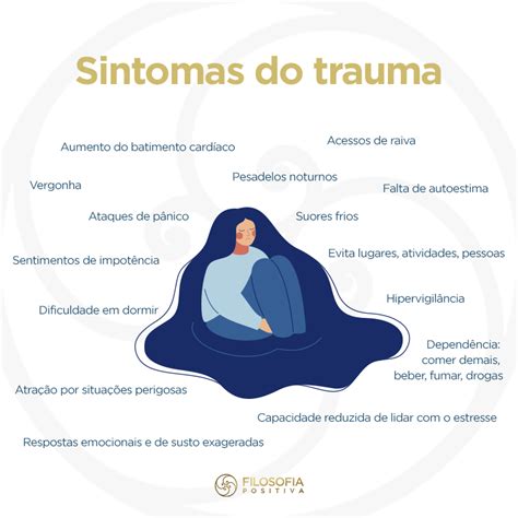 Trauma O Que Sintomas E Cura Segundo Dr Gabor Mat Filosofia