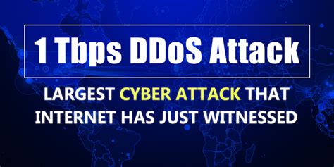 Los piratas informáticos crean historia y lanzaron el ataque DDoS de 1