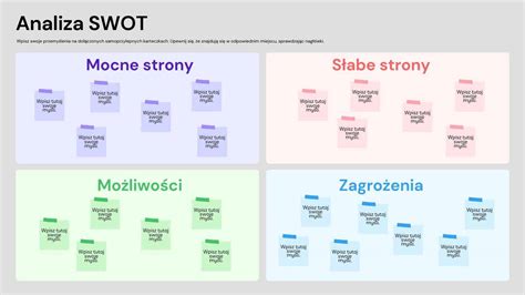 Analiza SWOT mocne słabe strony przedsiębiorstwa