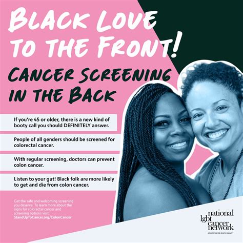 Colorectal Cancer Screening Customizable Media Toolkit Wisconsin