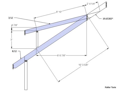 Roof Framing Geometry: CutIn Dormer Shed Roof Rafter Calculator