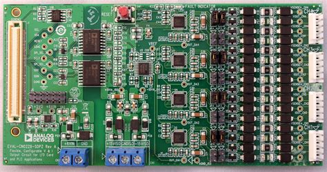 AD5592R Datasheet and Product Info | Analog Devices