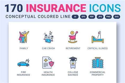 Business Auto Insurance Symbols List - Insurance Reference