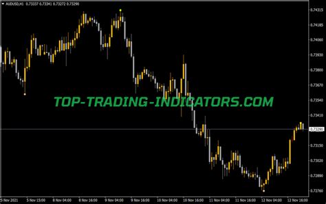 Forex Reversal Indicator Best Mt Indicators Mq Ex Top