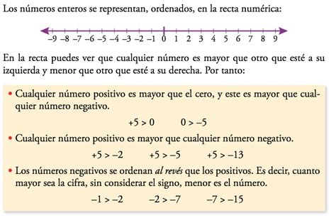 Ordenación de números enteros Valor absoluto y opuesto de un numero