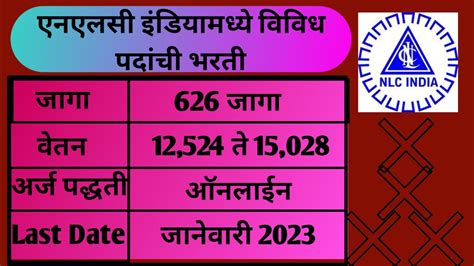 Nlc Recruitment Nlc