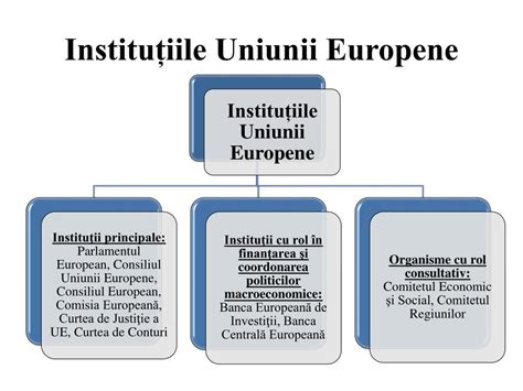 PPT Tratatele și Instituțiile Uniunii Europene PowerPoint