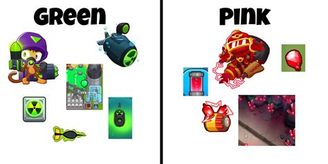 So Is Bloontonium Canonically Green Or Pink Because It Seems To Vary