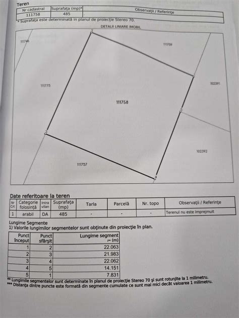 Teren Intravilan Cu Proiect De Casa Autorizat Sibiu CRISTIAN Cristian