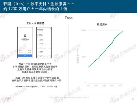 2019年互联网女皇趋势报告发布！新浪专题