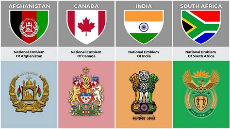 National Emblem From Different Countries Youtube