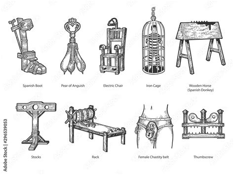 Chastity Cage Torture Telegraph