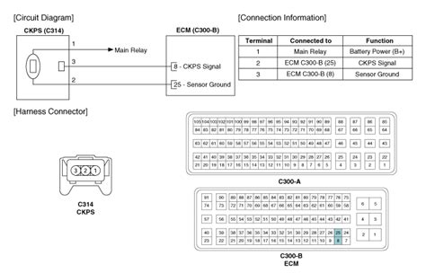 Kia Sorento Circuit Diagram Crankshaft Position Sensor Ckps