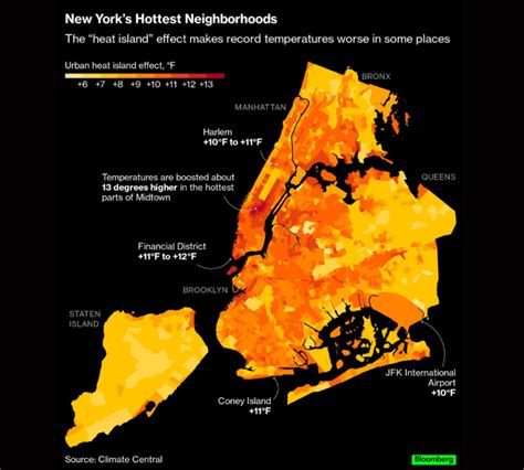 New York City heat wave: hottest neighborhoods | Crain's New York Business