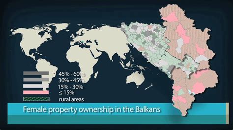 Gender And Land In The Western Balkans Short Version Youtube