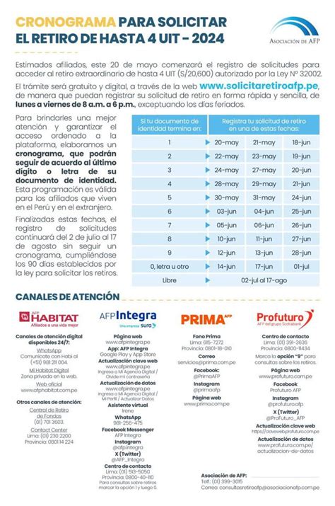 Descubre Cómo Encontrar El último Dígito De Tu Dni Para Acceder Al