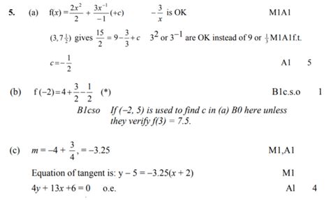Differentiation - Kappa Maths | Resources for A Levels & GCSE Maths