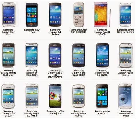 Daftar Harga Dan Gambar Hp Samsung Android Terbaru