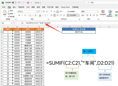 Excel简易查找数据技巧——两个号让你快速定位关键字星号字符通配符