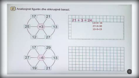 2 02 024 Java e pestë Matematikë Mbledhja dhe zbritja e numrave