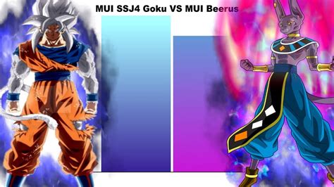 Goku Vs Beerus Art - Mike dunne