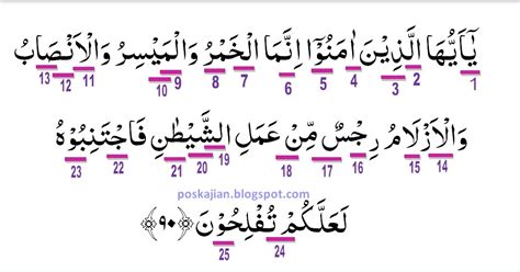 Surat Al Maidah Ayat 90 91 Beserta Arti Perkata Beinyu