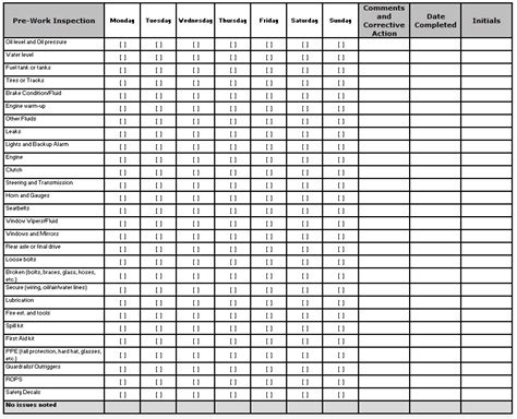 Heavy Equipment Daily Inspection Checklist Safetynow Ilt