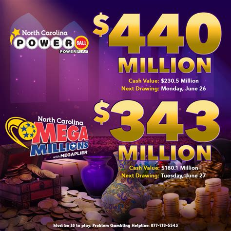 NC Education Lottery on Twitter: "Tonight's #Powerball jackpot has ...