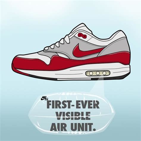 An Illustrated History of the Nike Air Max Series | Nike air, Air max, Nike