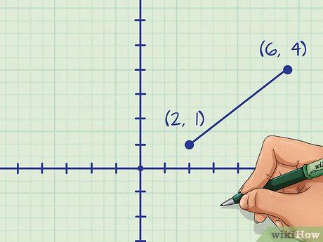 How to Use Distance Formula to Find the Length of a Line: 7 Steps