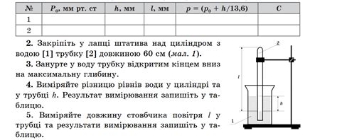 ЛР 10 клас: Лабораторна робота № 7. Вивчення одного з ізопроцесів
