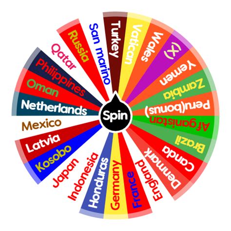 Country Alphabet Spin The Wheel App