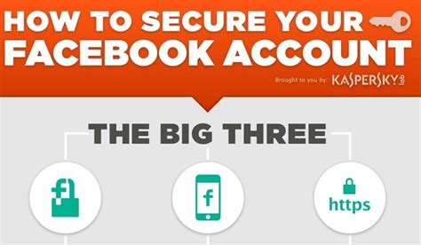 Tips To Secure Facebook Profile And Tighten Up Your Account Security